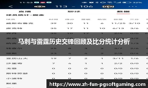 马刺与雷霆历史交锋回顾及比分统计分析