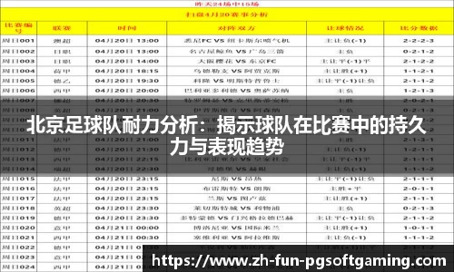北京足球队耐力分析：揭示球队在比赛中的持久力与表现趋势