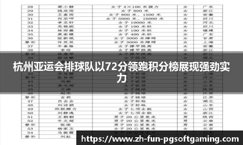 杭州亚运会排球队以72分领跑积分榜展现强劲实力