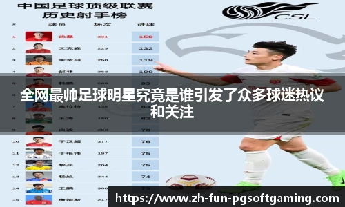 全网最帅足球明星究竟是谁引发了众多球迷热议和关注